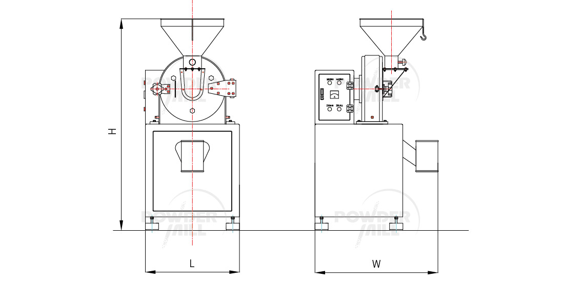 萬能粉碎機